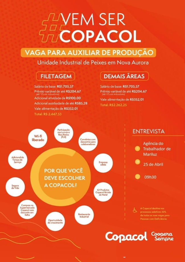 Vagas de emprego para empresa Copacol