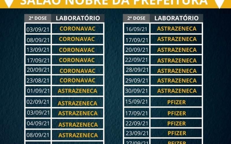 Município de Mariluz, lançou o calendário de vacinação contra a Covid-19 segunda dose mês de setembro