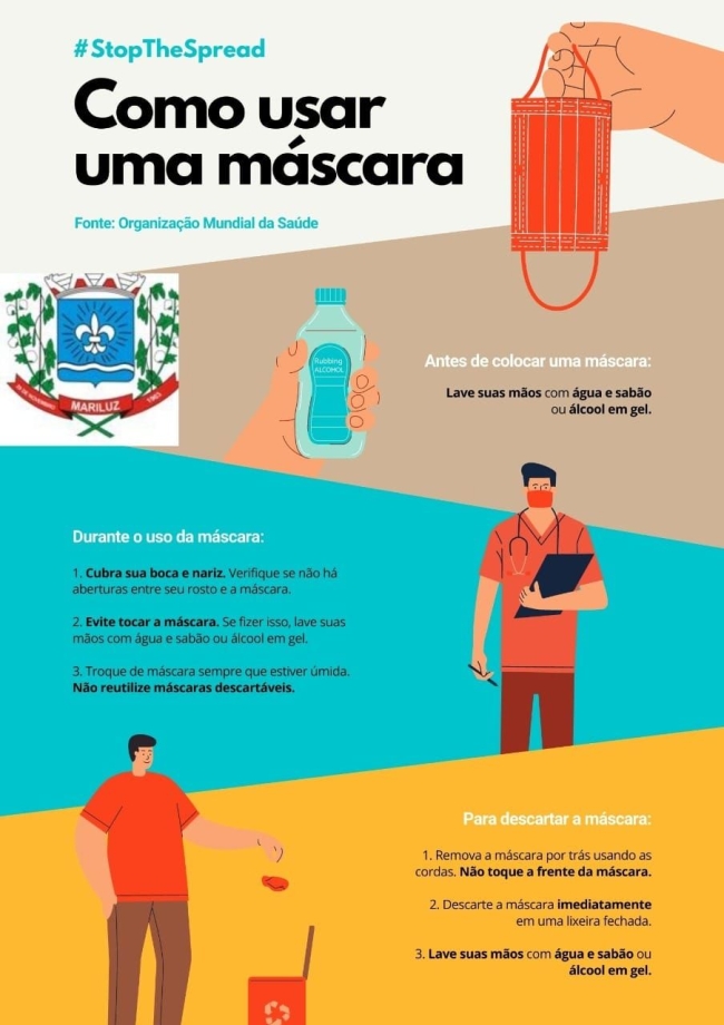 Cuidados Obrigatórios contra a COVID-19