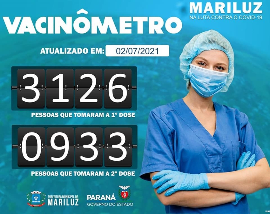 Dados atualizados da vacinação contra a Covid-19 em nosso Município