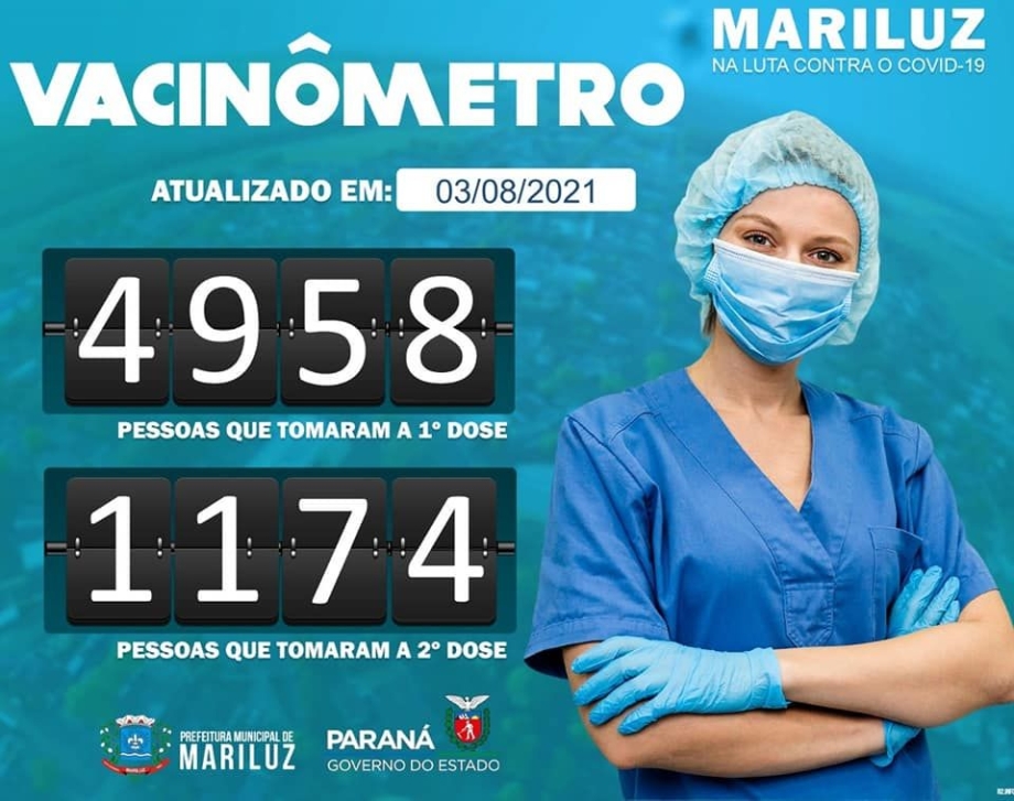 Vacinômetro atualizado Município de Mariluz