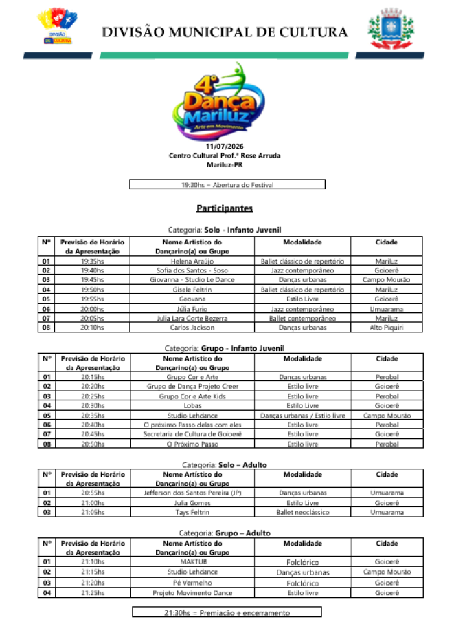 Lista de participantes do Dança e Canta Mariluz 