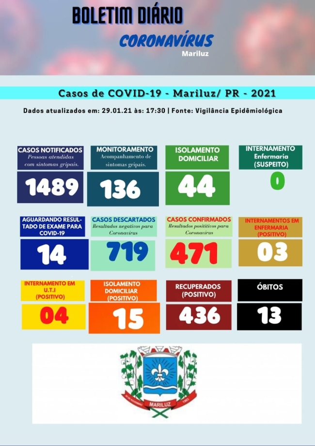BOLETIM EPIDEMIOLÓGICO MARILUZ 28.01.2021