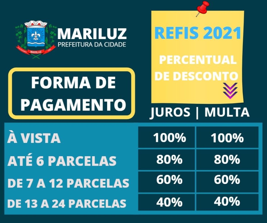 A Prefeitura Municipal de Mariluz lançou no Município o Refis 2021 Programa de Recuperação Fiscal